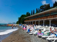 Цандрипш что посмотреть и куда сходить